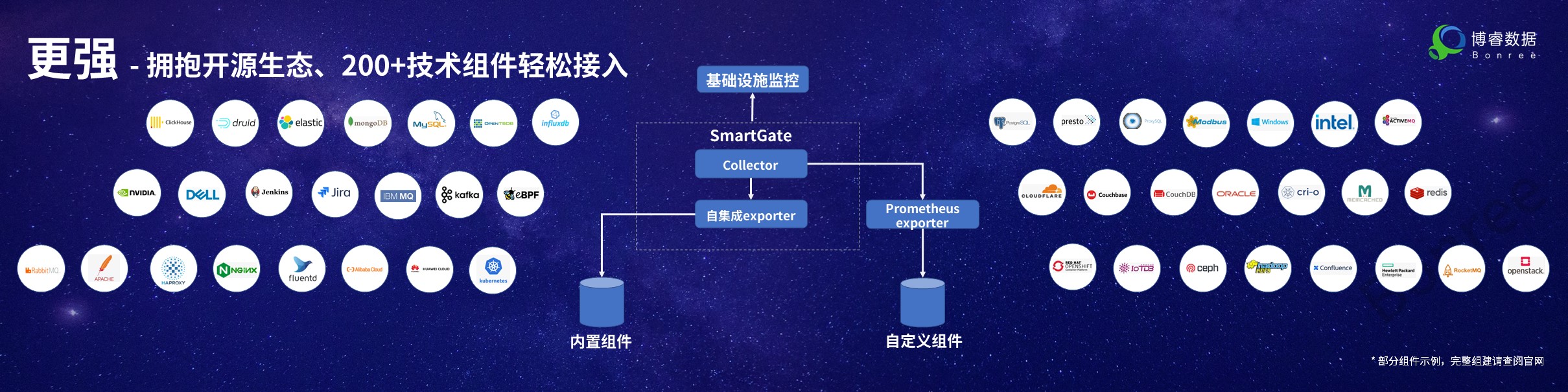 贺安辉-ONE2023春季正式版宣布