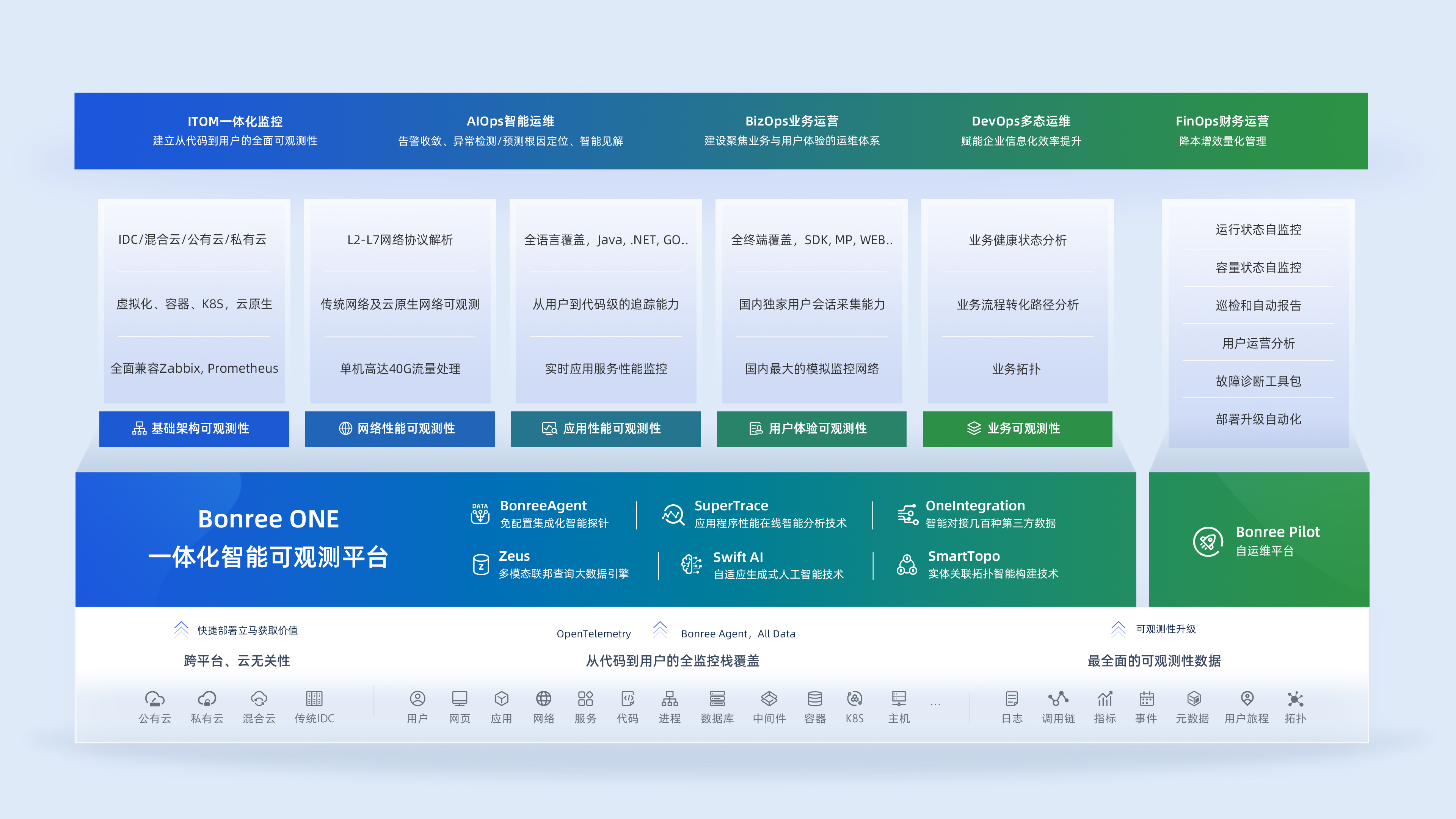 首页第二屏20240402(1)